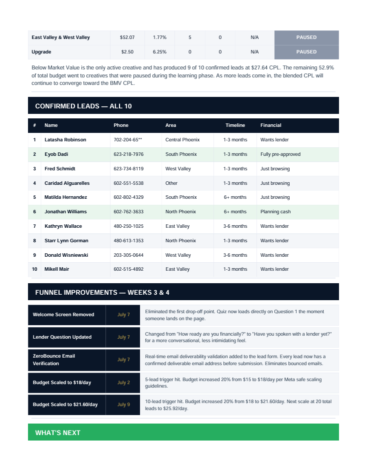 Weekly Performance Reports page 3