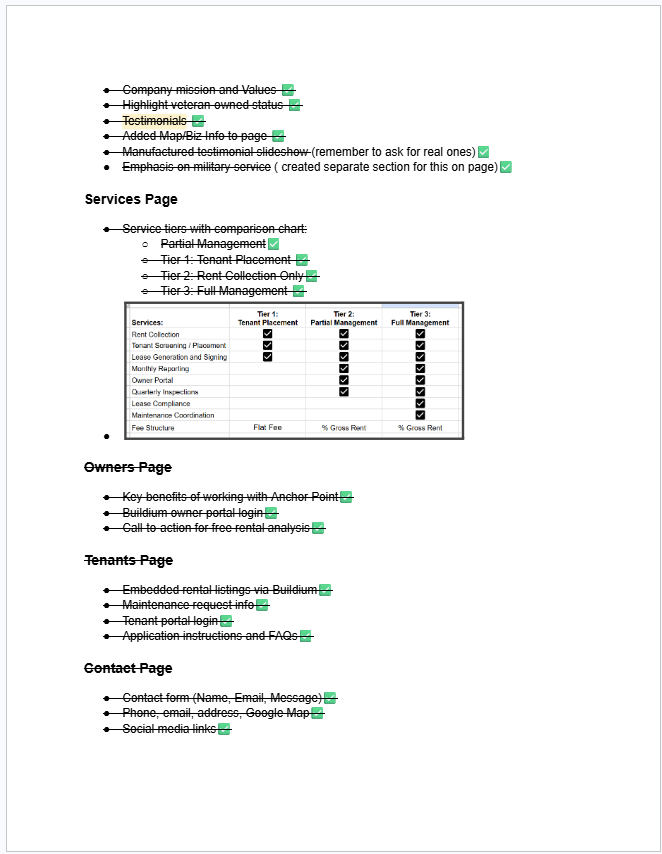 Ongoing Website Maintenance and Updates secondary page