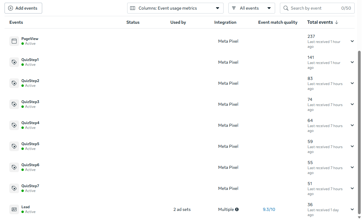 Meta Pixel and Conversions API Installation screenshot