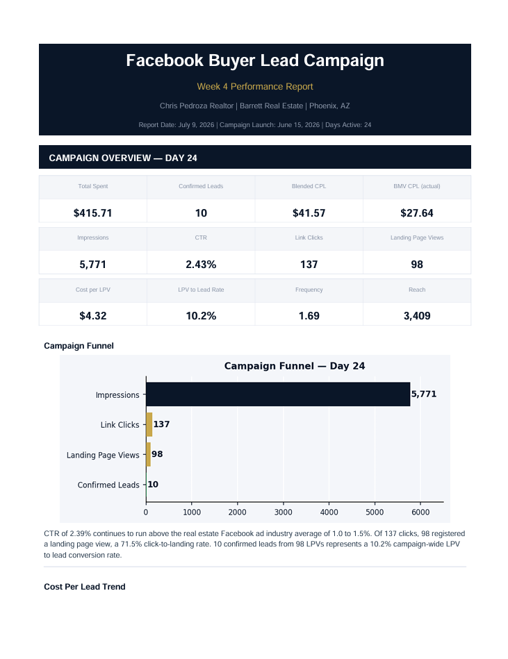 Weekly Performance Reports page 1