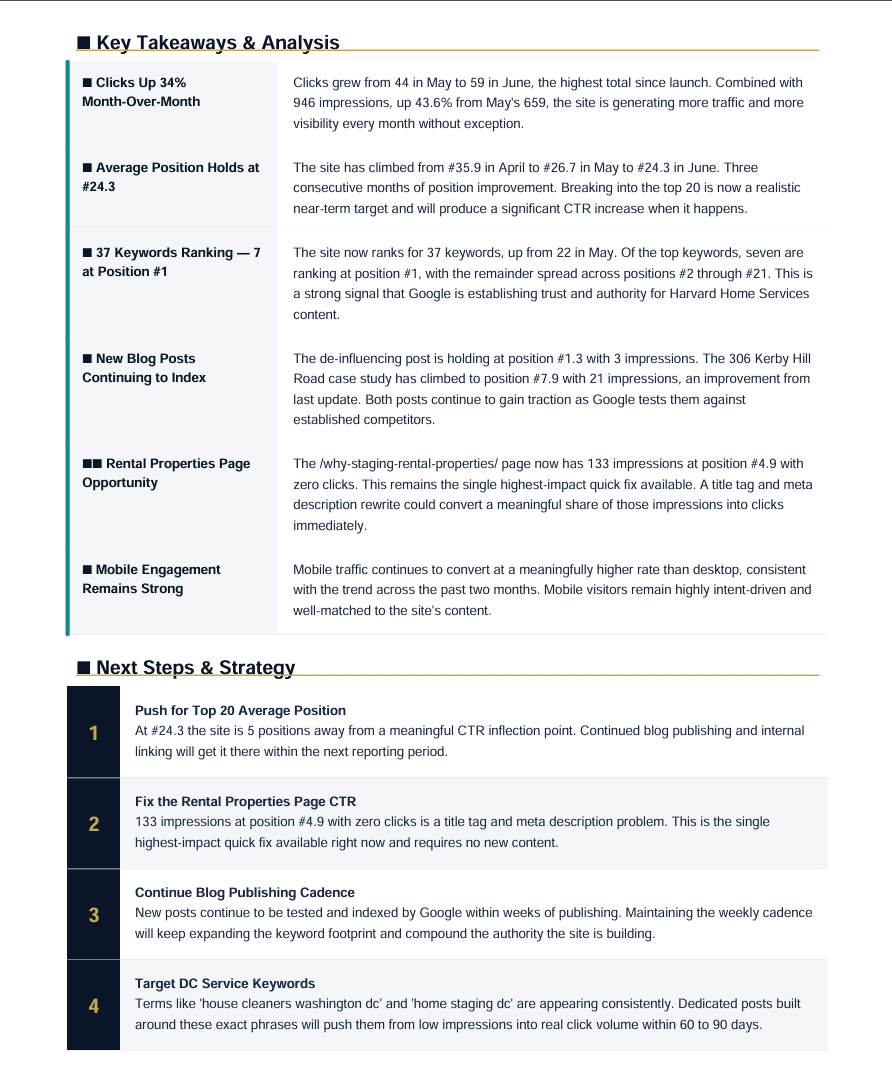 Monthly Analytics Reports page 2